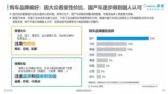 互聯(lián)網(wǎng)大數(shù)據(jù)在人生大事件服務(wù)中的需求分析與案例解析