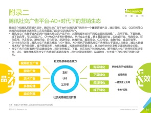 數據驅動，洞察未來 2016年中國互聯網企業大數據產品與服務格局